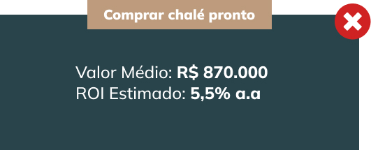 compra chlé pronto